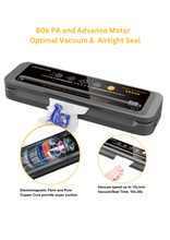 Load image into Gallery viewer, MEGAWISE 80kPa Vacuum Sealer, One-Touch Automatic Food Saver with Dry Moist Fresh Modes
