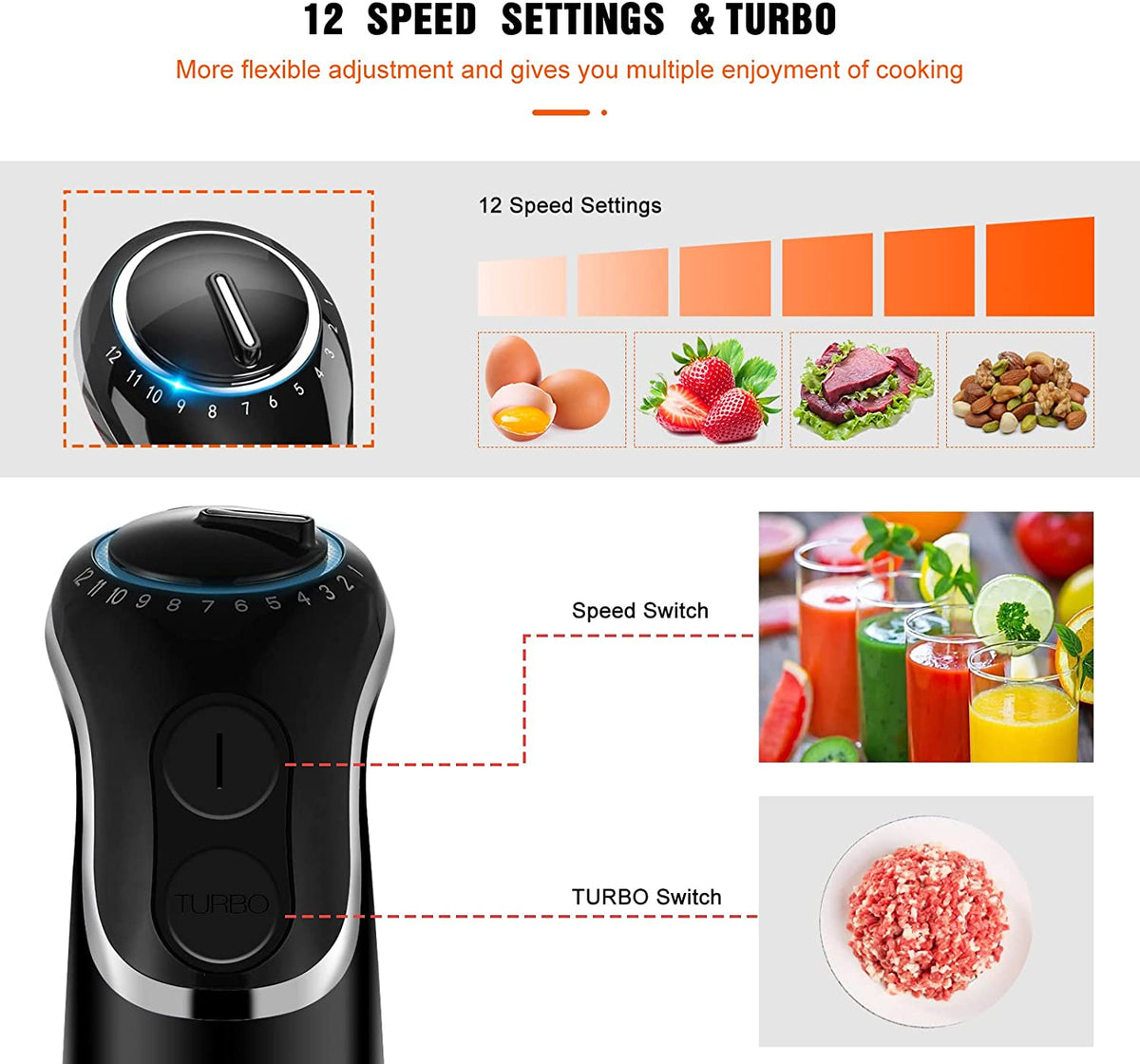 thumbnail image 2 of MegaWise Pro Titanium Reinforced 3-in-1 Immersion Corded Hand Blender, Powerful MOTOR With 80% Sharper Blades, 12-Speed Corded Blender, IncludingWhisk And Milk Frother (3-in 1 Red) Amazon Review Analysis 2 of 9