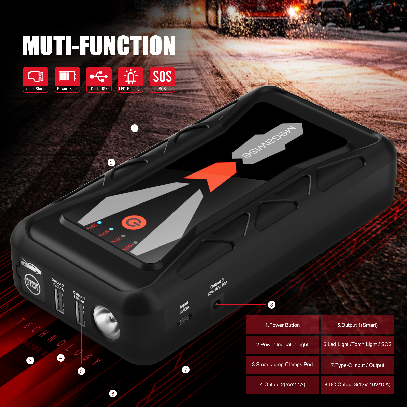 MEGAWISE 2500A Peak 21800mAh Car Battery Jump Starter (up to 8.0L Gas/ –  Megawise