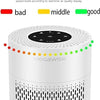 MEGAWISE H13 HEPA Air Purifier, Smart Sensor, Sleep Mode, White