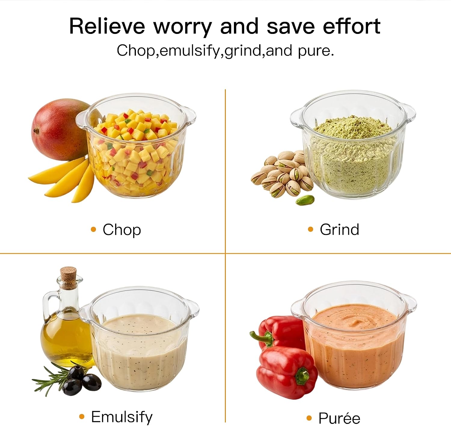 MEGAWISE Electric Food Chopper, 2 Bowls 4‑Layer Blade for Kitchen Vegetable
