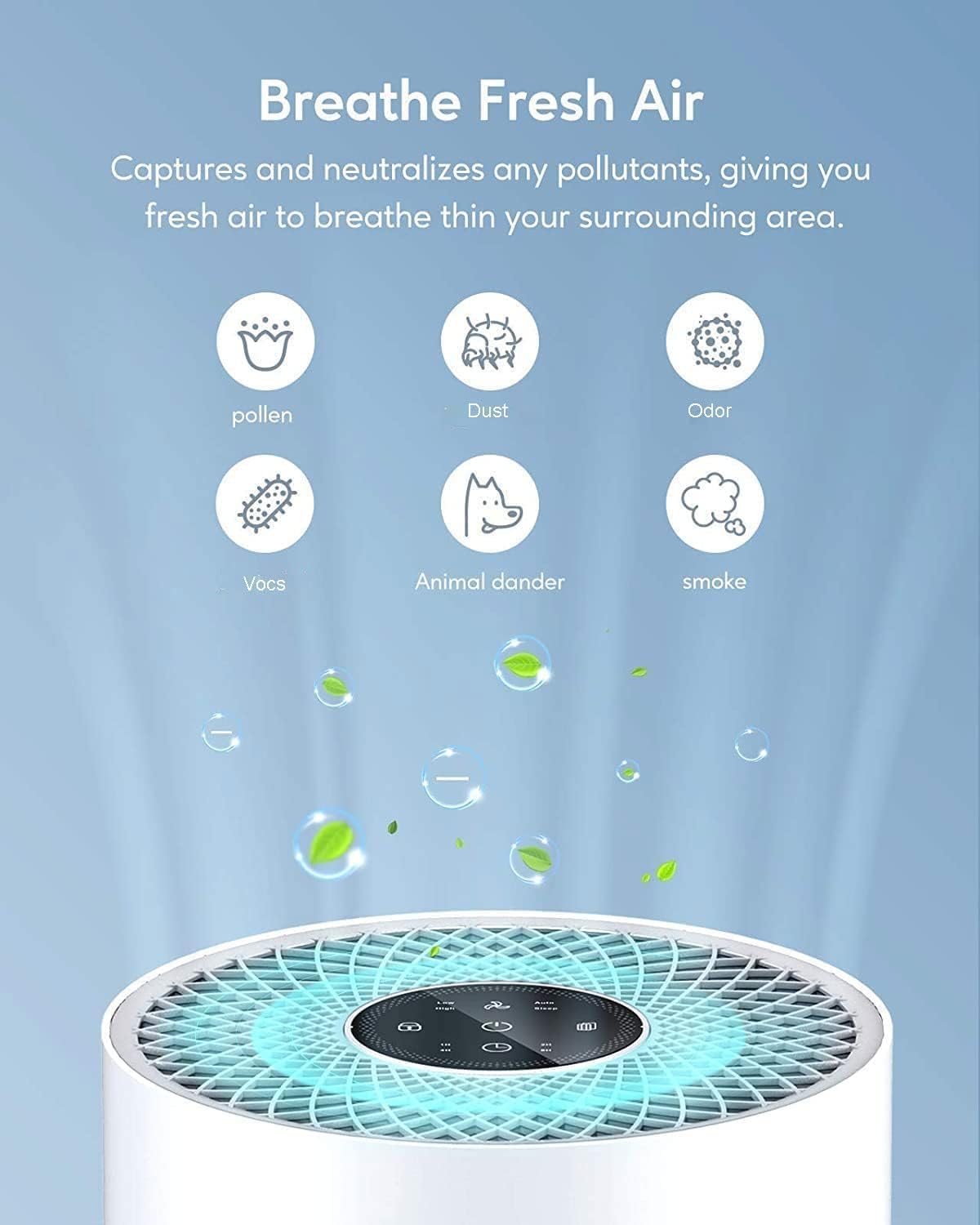 MEGAWISE H13 HEPA Air Purifier, Smart Sensor, Sleep Mode, White