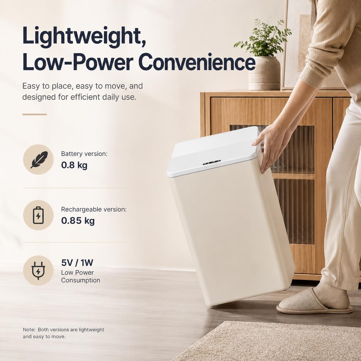 MEGAWISE 17L Touchless Trash Can, Battery Powered Waste Bin for Home