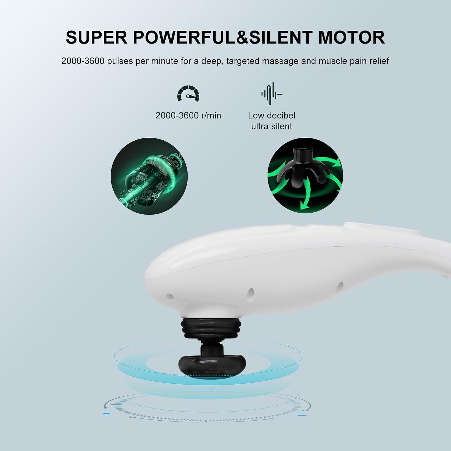 MEGAWISE Handheld Deep Tissue Massager Percussion Therapy for Back, Neck, Shoulders, Legs & Full Body,5 Speed & Mode Options, Corded 6ft, Ergonomic Grip, Multi-Node Massage (Pearl White)
