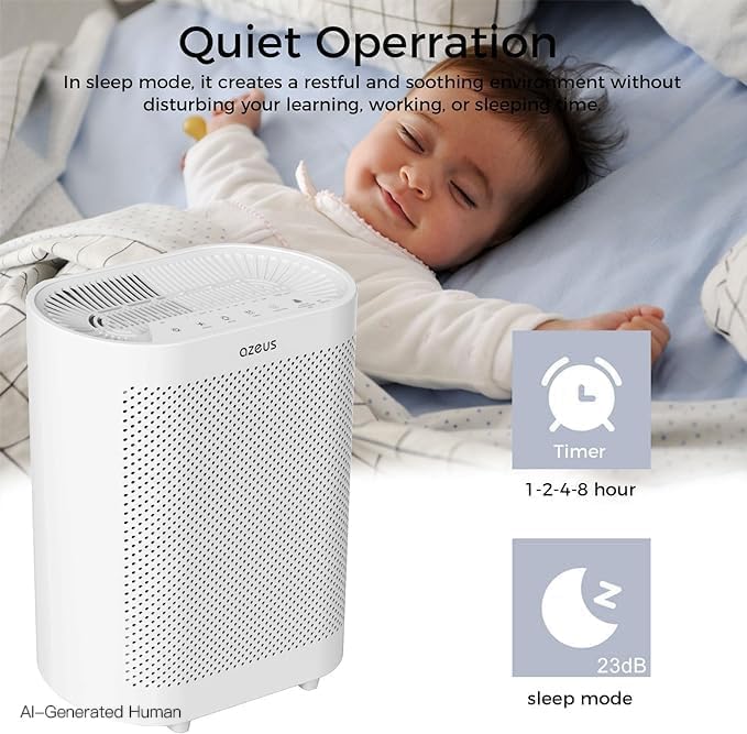 MEGAWISE True HEPA Air Purifier for Home,Quiet Cleaner for Bedroom & Pets