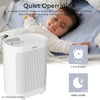 MEGAWISE True HEPA Air Purifier for Home,Quiet Cleaner for Bedroom & Pets
