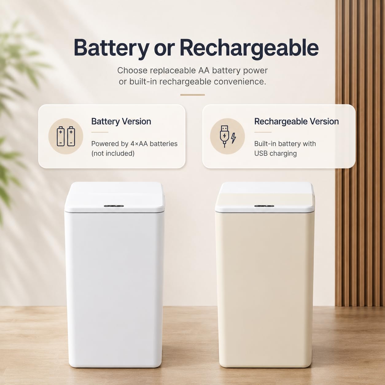 MEGAWISE 17L Touchless Trash Can, Battery Powered Waste Bin for Home