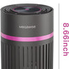 MEGAWISE Desktop Air Purifier, 3-in-1 H13 HEPA Filter, 99.97% 0.3 Micron Particle Filtration, Dust, Smoke, Pet Dander, Ozone Free, Ultra-Quiet 32dB, Portable Air Cleaner for Bedroom, Office