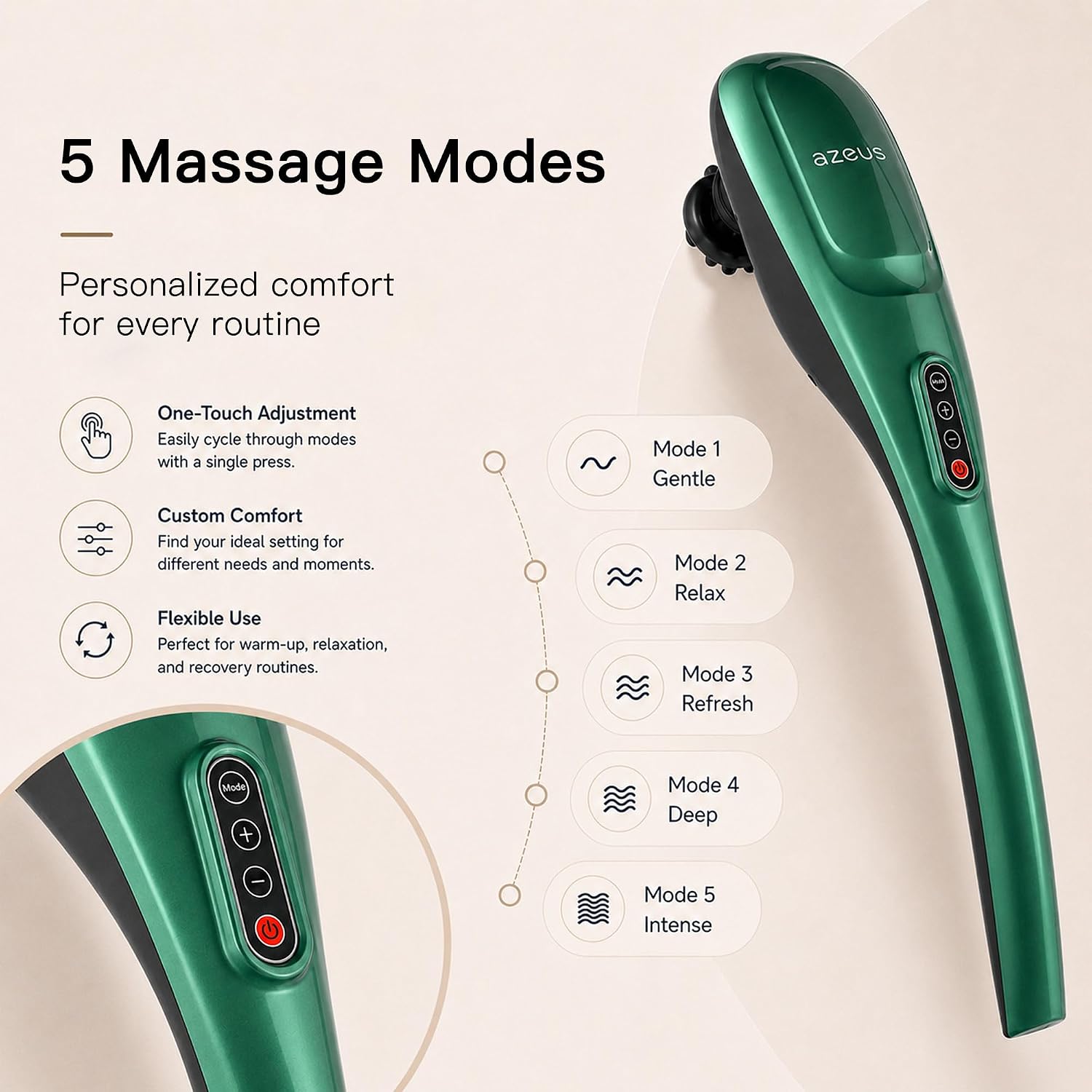 MEGAWISE Cordless Handheld Back Massager, 5 Speeds, Rechargeable