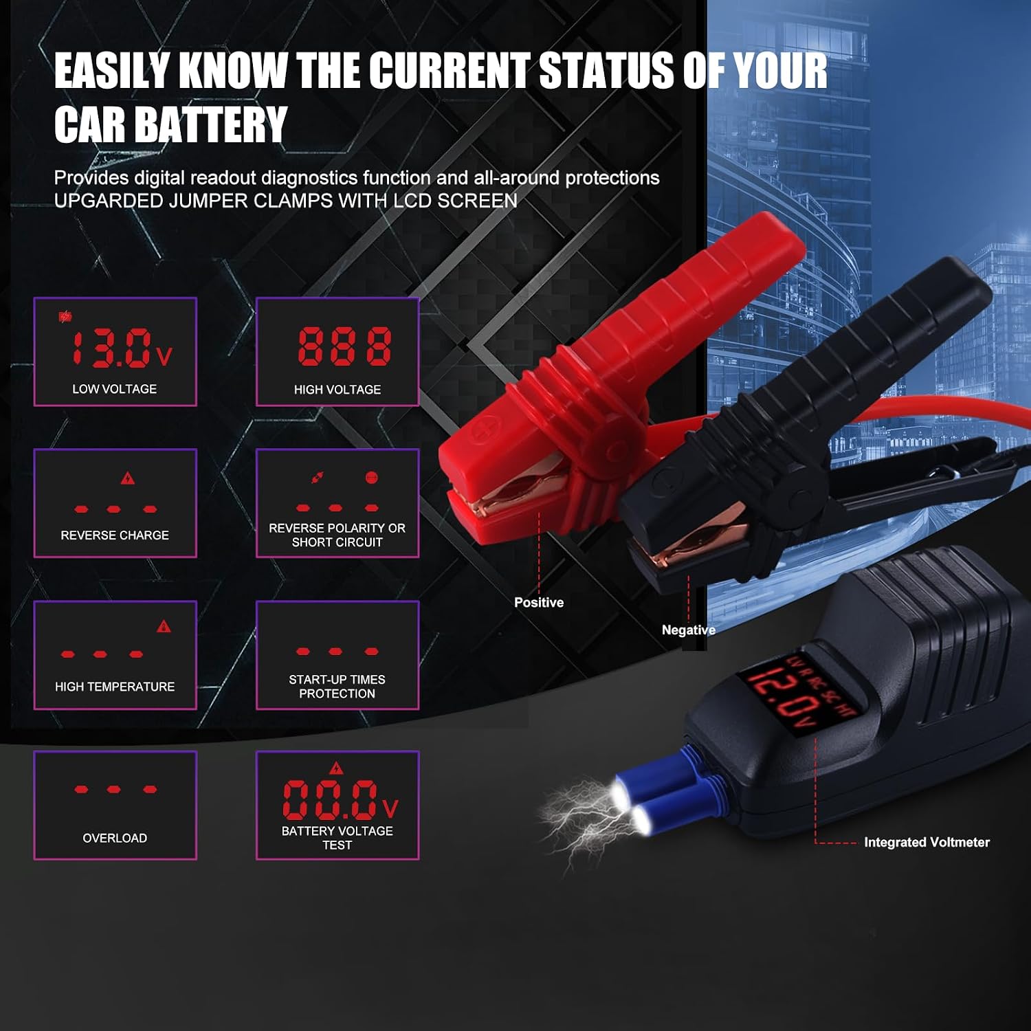 MEGAWISE 1500A 12V Car Jump Starter, 16800mAh, Up to 7L Gas/5L Diesel
