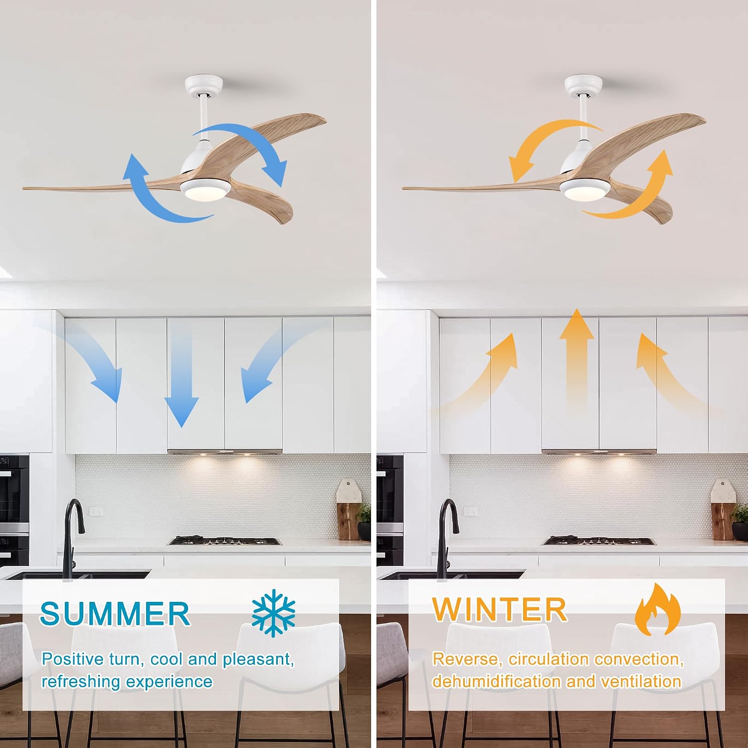 MEGAWISE Ceiling Fans, 52-inch Ceiling Fans with Lights and Remote