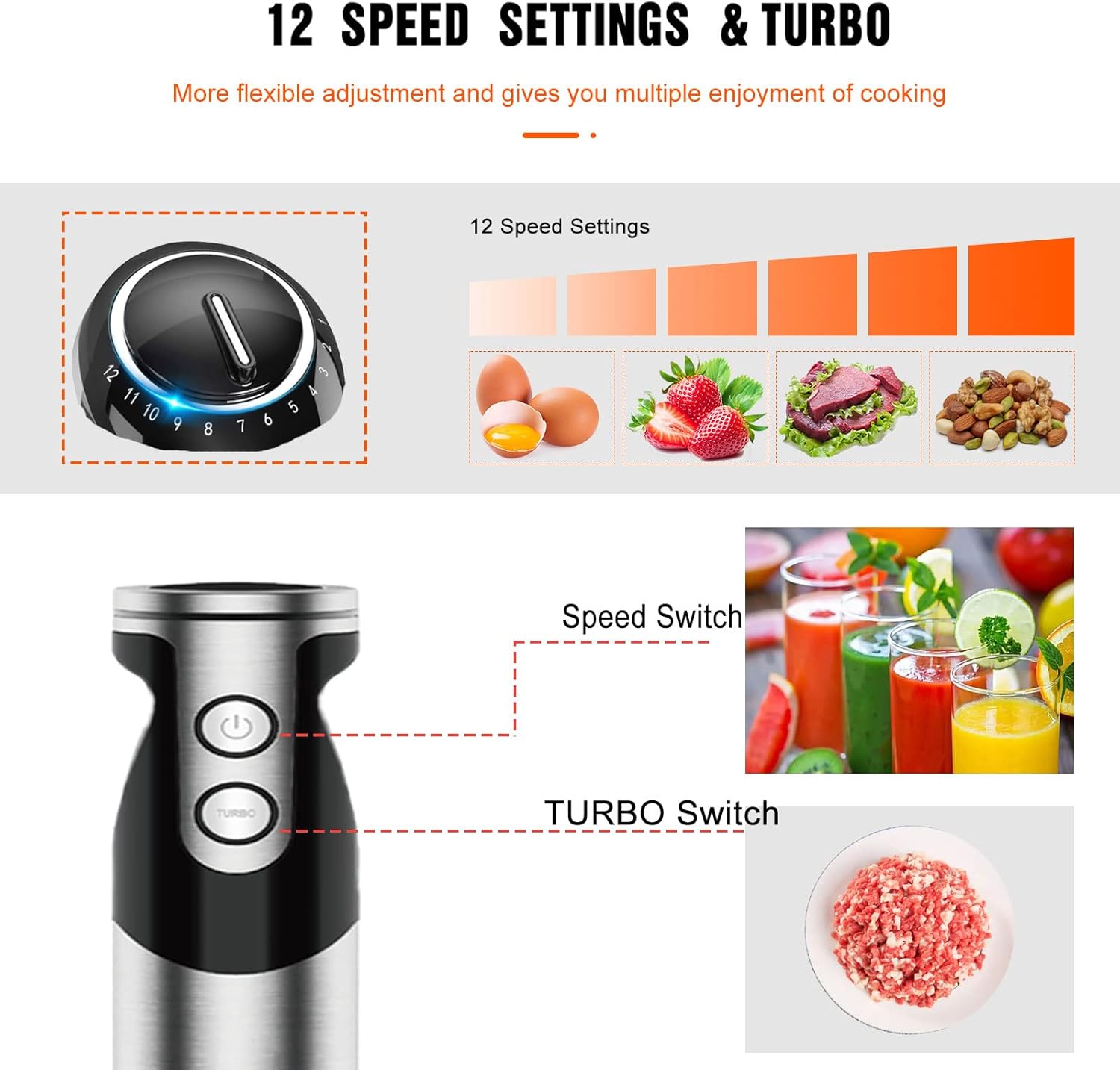 MEGAWISE 3-in-1 Immersion Hand Blender, 12 Speeds, Titanium Blades, Black