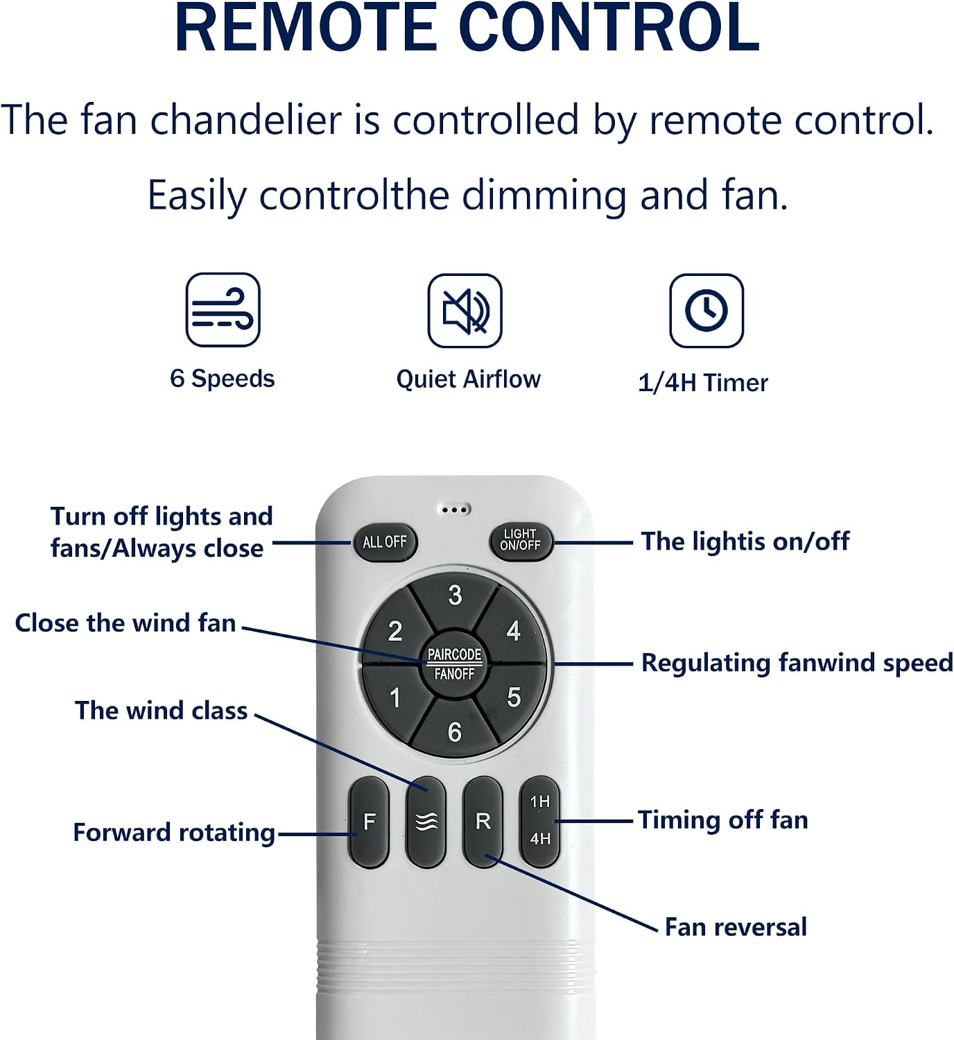 MEGAWISE 52 Inch Solid Wood Ceiling Fan with Lights, Remote Control, 6 Speeds,Noiseless,Reversible DC Motor (White)