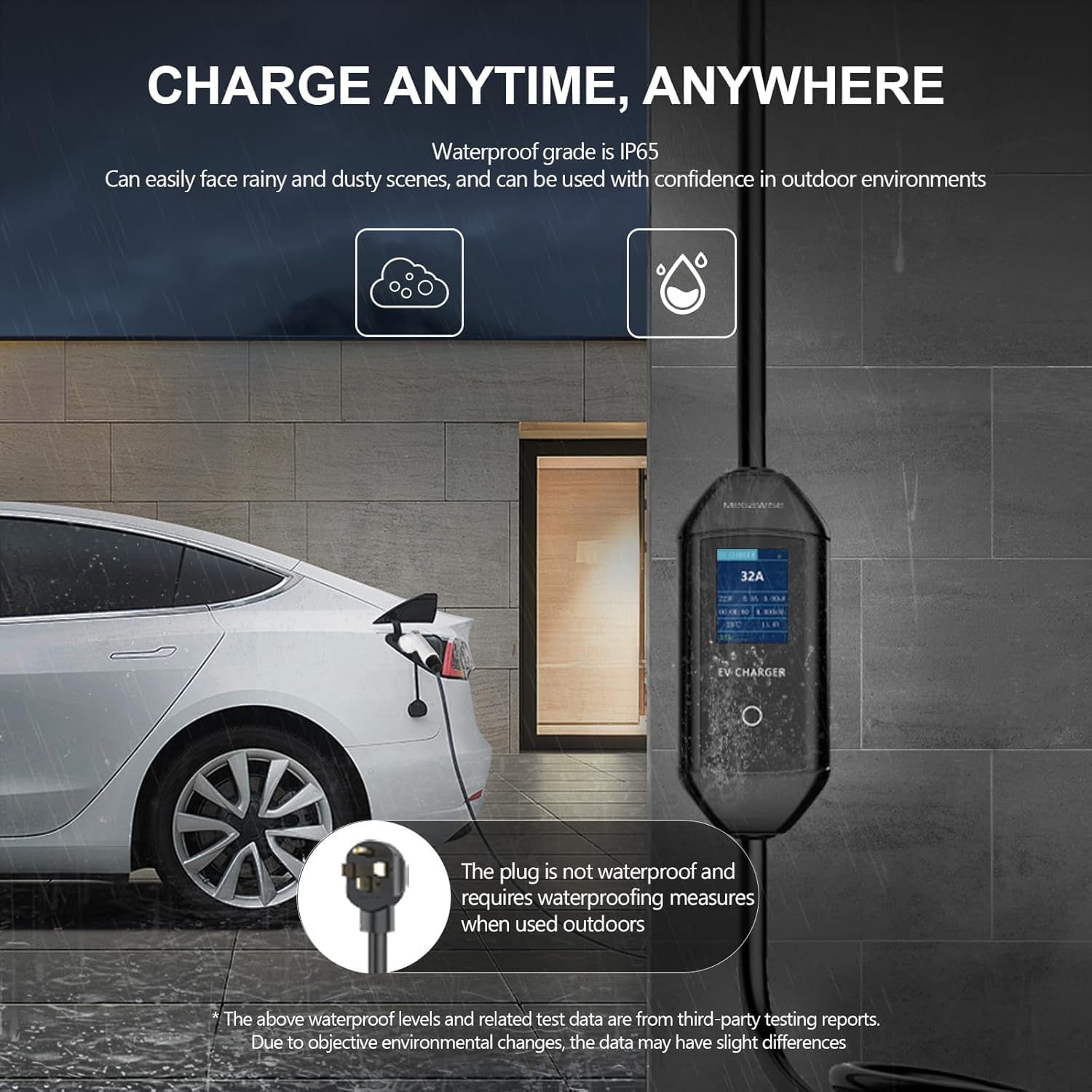 MEGAWISE Portable EV Charger, 32A Level 2 Electric Vehicle Charger with NEMA 14-50 Plug, 100-240V, IP65 Waterproof, Fast Indoor & Outdoor Charging