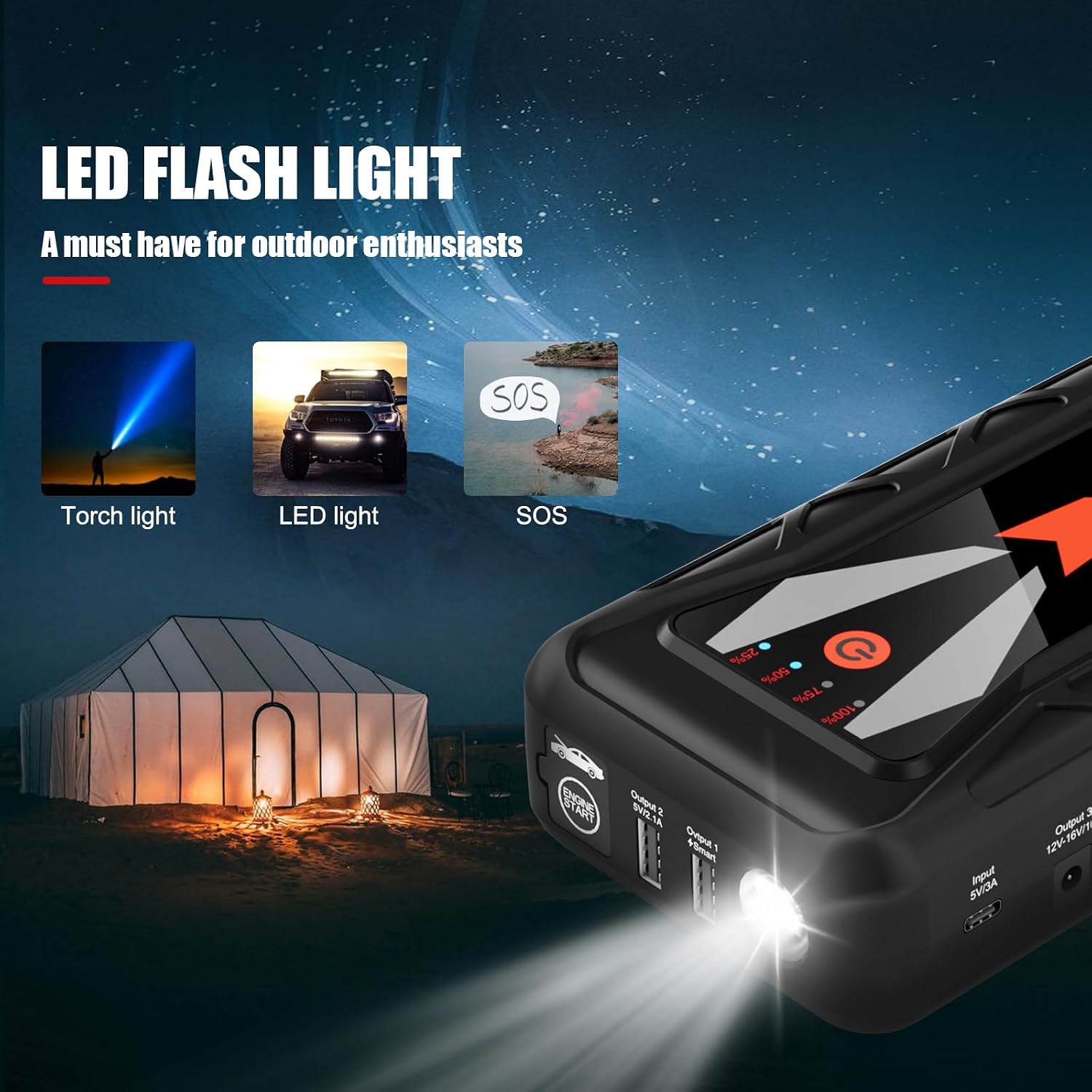 MEGAWISE 1500A 12V Car Jump Starter, 16800mAh, Up to 7L Gas/5L Diesel