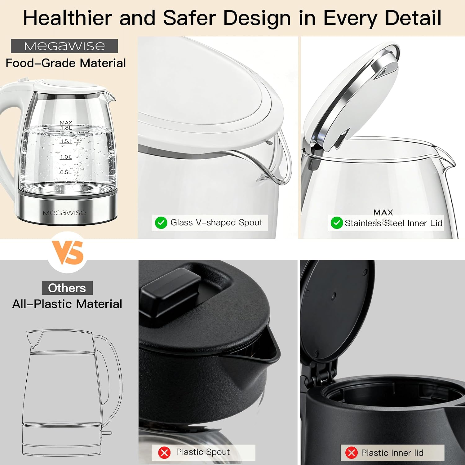 MEGAWISE Electric Kettle,1.8L Stainless Steel Water Boiler for Tea & Coffee