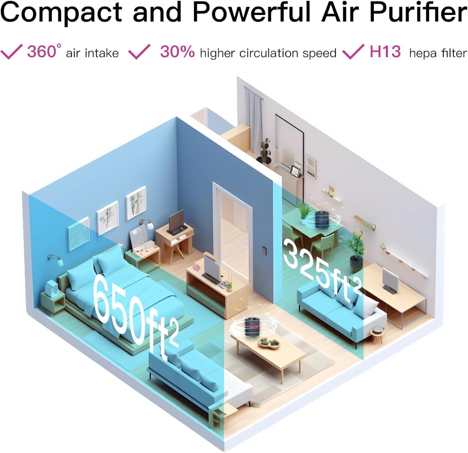 MEGAWISE HEPA Air Purifier for Home & Office, Compact Design with 1 Replacement Filter, Quiet Operation, Suitable for Daily Air Refreshing (Grey)