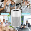MEGAWISE H13 HEPA Air Purifier, Smart Sensor, Sleep Mode, White