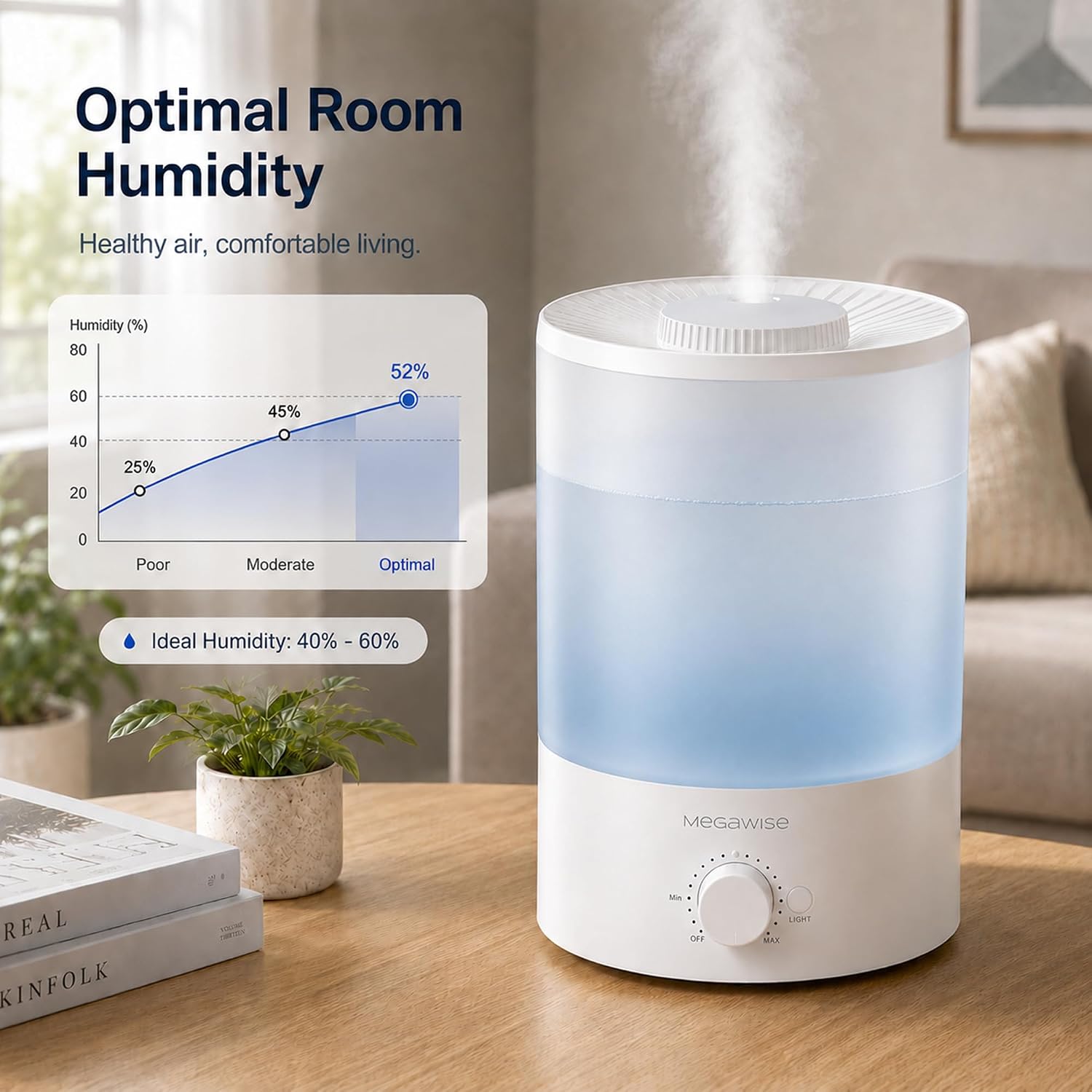 MEGAWISE 3.5L Ultrasonic Cool Mist Humidifier, Top Fill, 40-Hour Runtime
