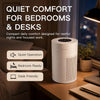 MEGAWISE Air Purifier for Bedroom, True HEPA 3-Stage Filter, Compact