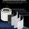 MEGAWISE Air Purifier for Home, Smart HEPA Filter Cleaner for Bedroom