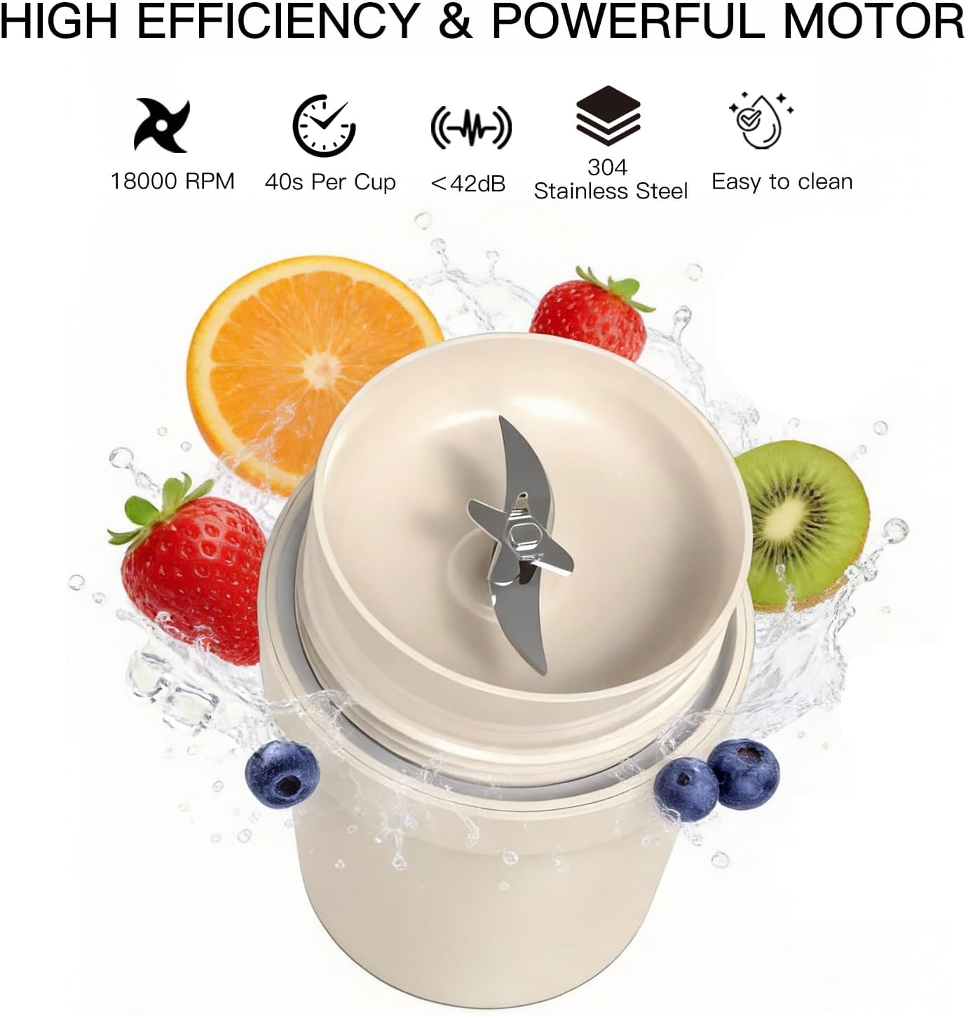 MEGAWISE Rechargeable Portable Blender with Sports Lid for Smoothie & Juice
