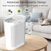MEGAWISE True HEPA Air Purifier for Home,Quiet Cleaner for Bedroom & Pets