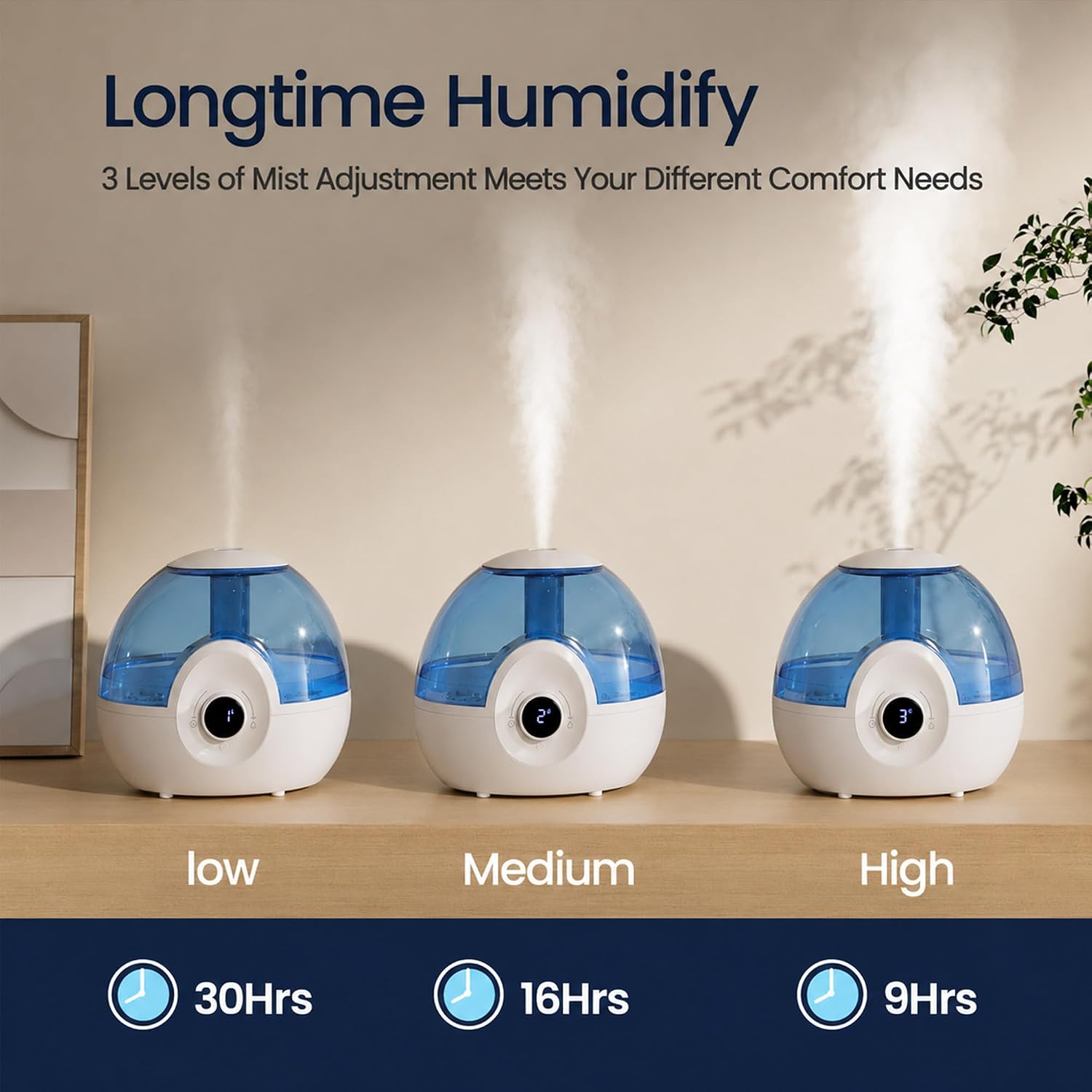 MEGAWISE 2.2L Small Bedroom Humidifier, Ultra Quiet, Home & Office