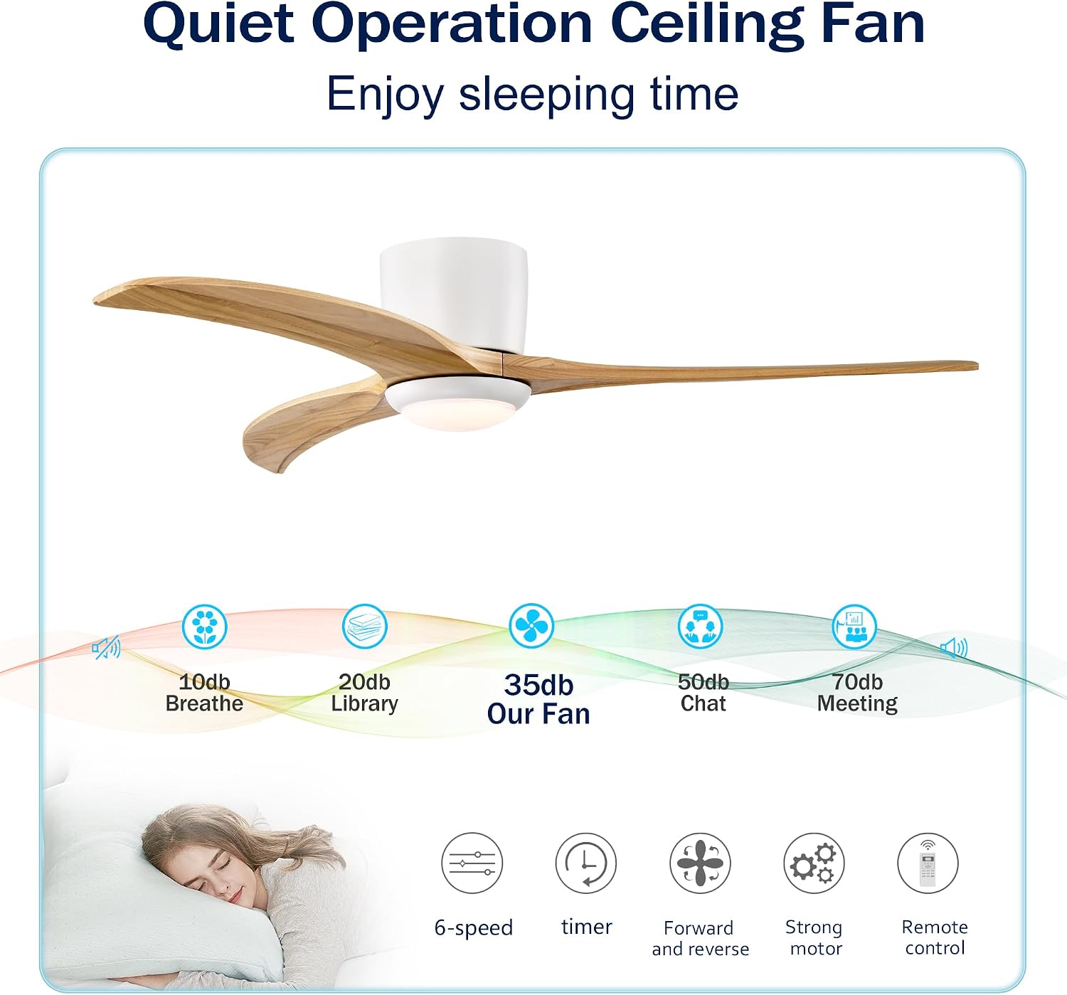 MEGAWISE 52 Inch Solid Wood Ceiling Fan with Lights, Remote Control, 6 Speeds,Noiseless,Reversible DC Motor (White)