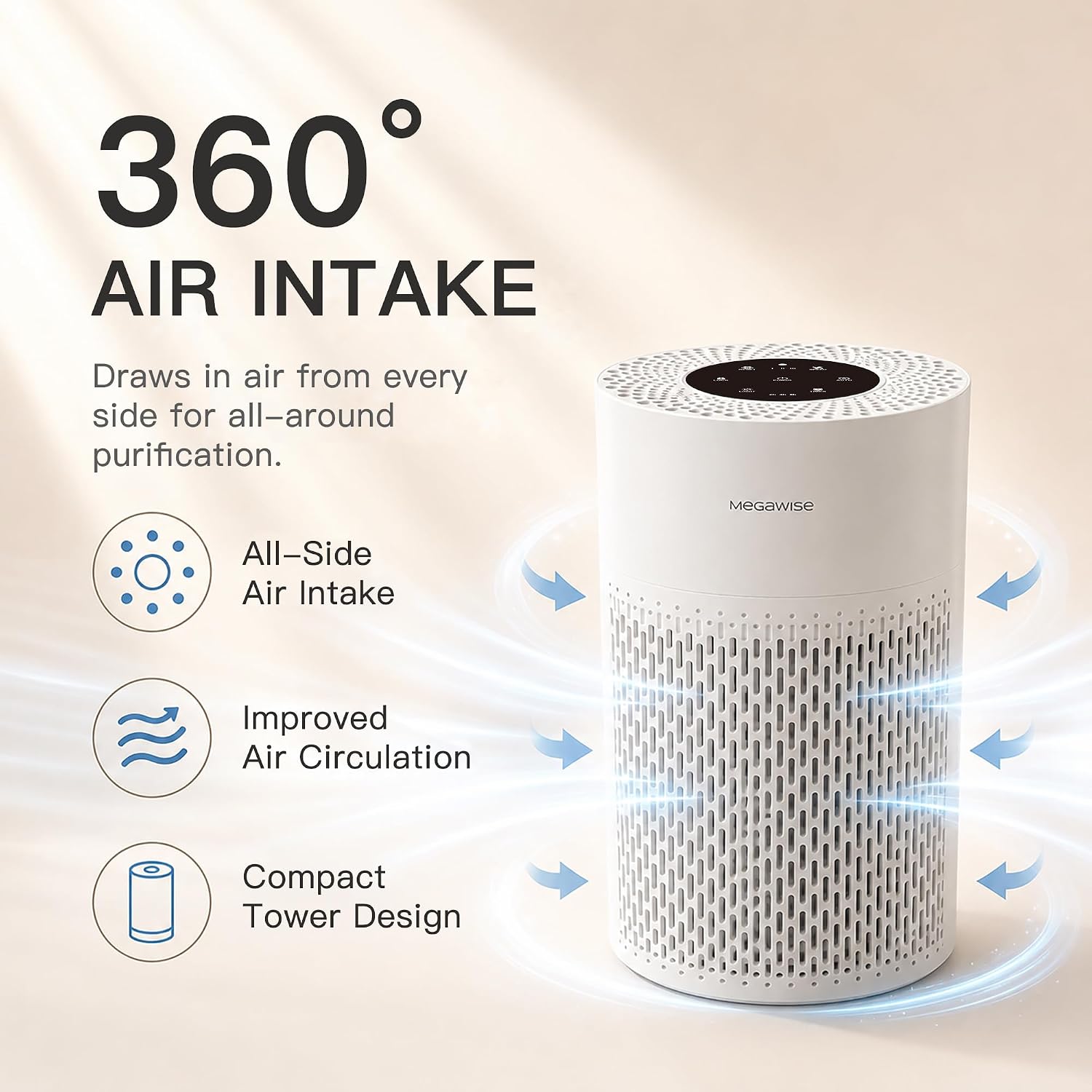 MEGAWISE Air Purifier for Bedroom, True HEPA 3-Stage Filter, Compact