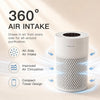 MEGAWISE Air Purifier for Bedroom, True HEPA 3-Stage Filter, Compact