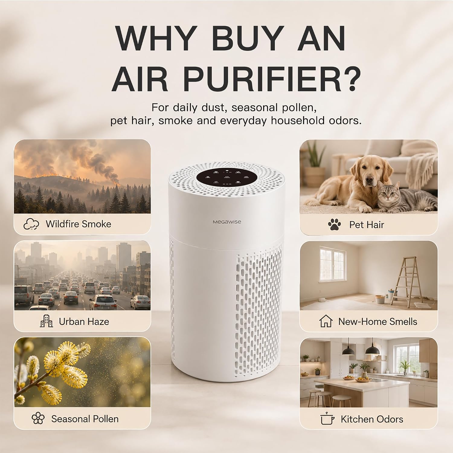 MEGAWISE Air Purifier for Bedroom, True HEPA 3-Stage Filter, Compact