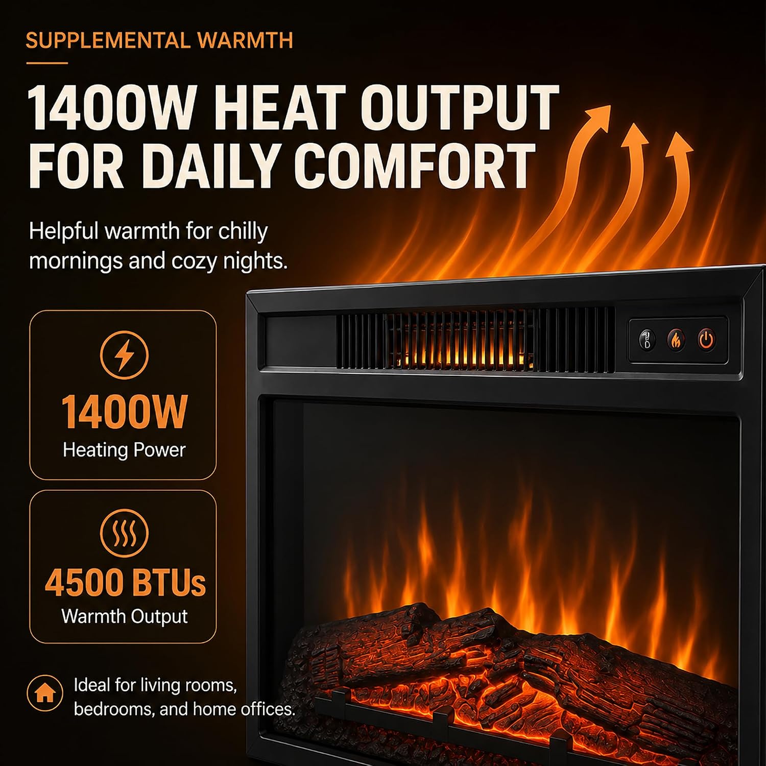MEGAWISE 23-Inch Electric Fireplace Insert, 1400W Heater with Remote