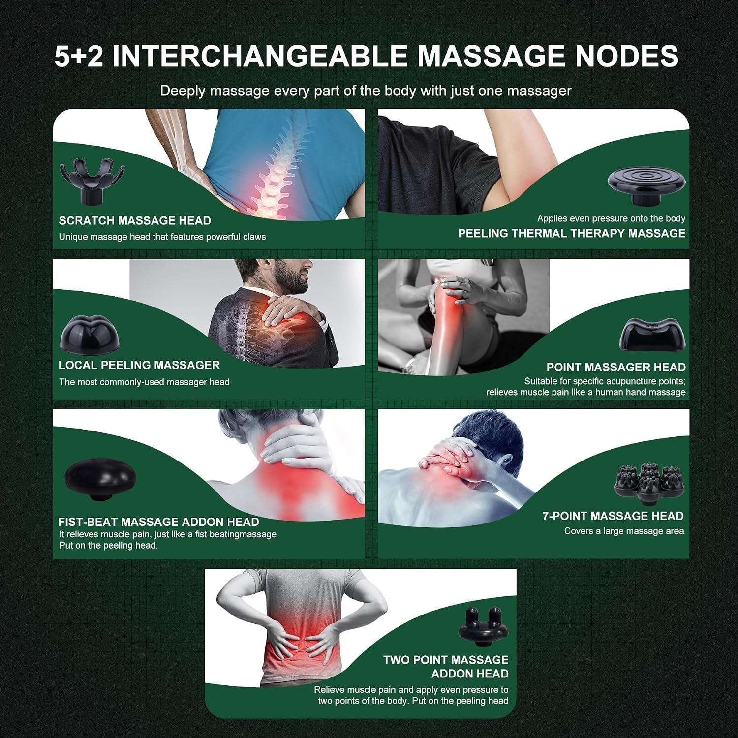 MEGAWISE Handheld Deep Tissue Massager Percussion Therapy for Back, Neck, Shoulders, Legs & Full Body,5 Speed & Mode Options, Corded 6ft, Ergonomic Grip, Multi-Node Massage (Pearl White)
