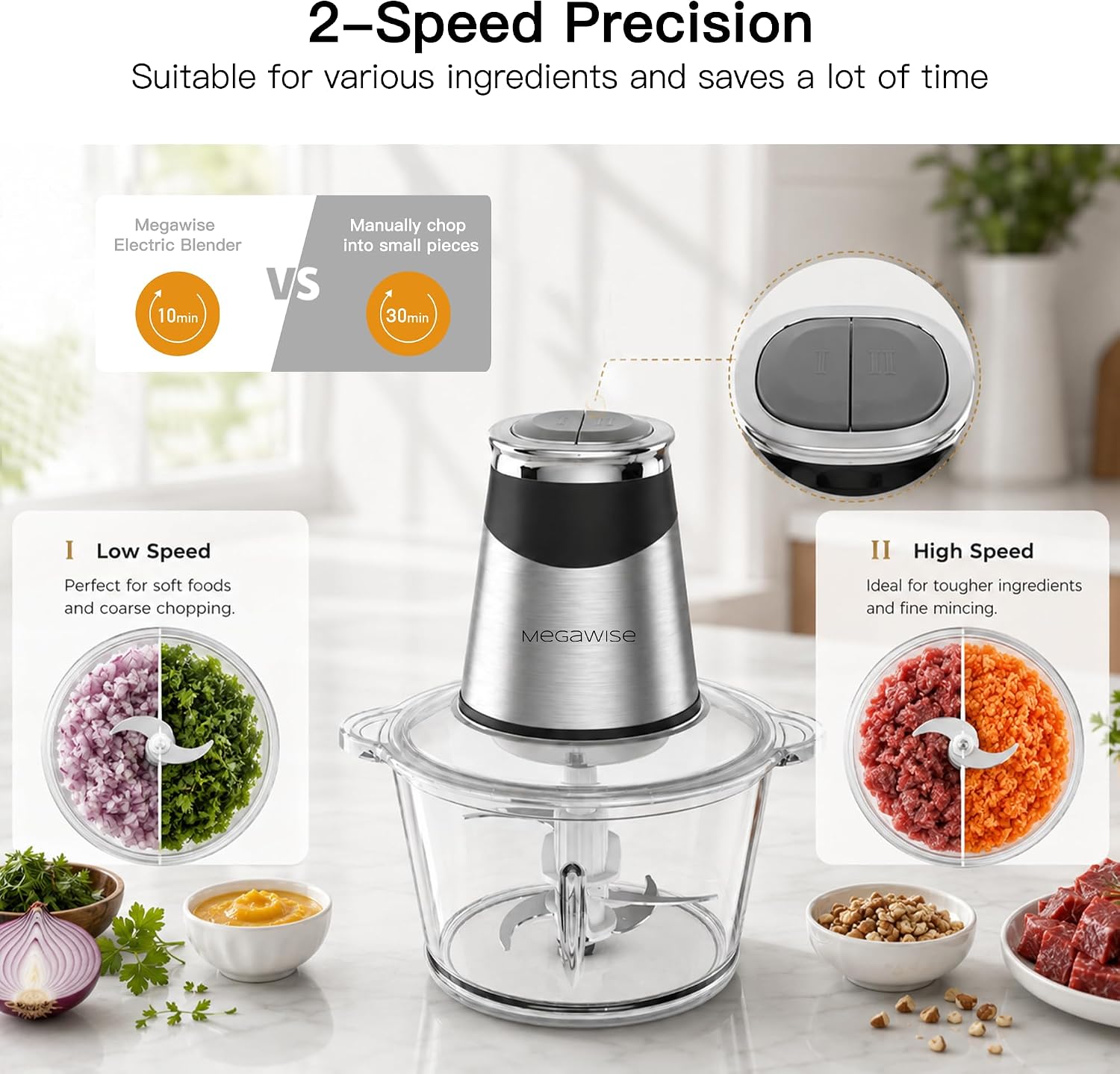 MEGAWISE Food Chopper 300W Electric Meat Grinder with Dual 1.8L Bowls