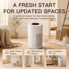 MEGAWISE Air Purifier for Bedroom, True HEPA 3-Stage Filter, Compact