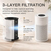 MEGAWISE Air Purifier for Bedroom, True HEPA 3-Stage Filter, Compact