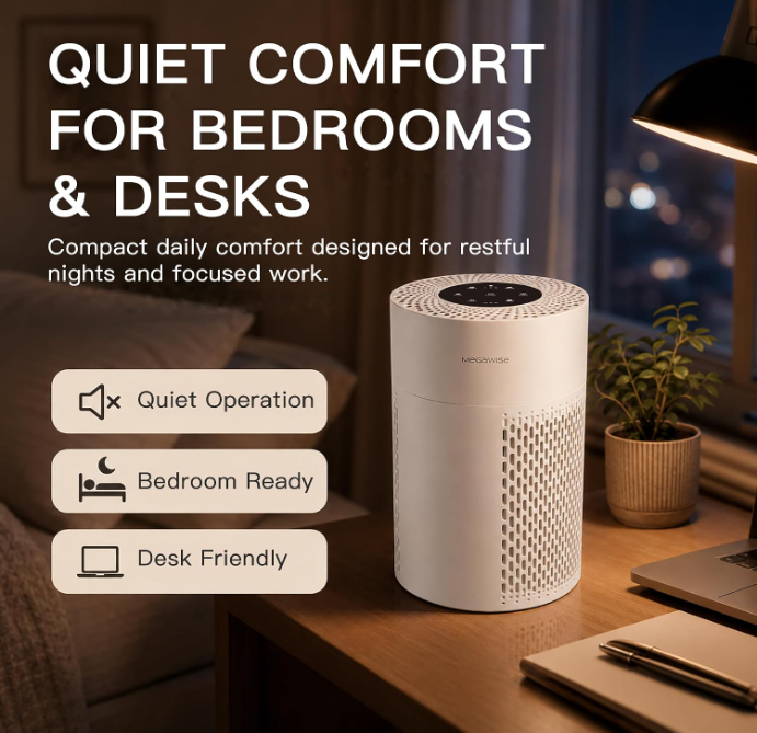 MegaWise Air Purifier EPI-235A (2024) - HEPA Filter, 3-Stage Filtration, Ultra-Quiet Operation, Adjustable Fan Speed, and Night Light
