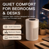 MegaWise Air Purifier EPI-235A (2024) - HEPA Filter, 3-Stage Filtration, Ultra-Quiet Operation, Adjustable Fan Speed, and Night Light