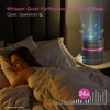 MEGAWISE H13 HEPA Air Purifier for Bedroom, 24dB Sleep Mode