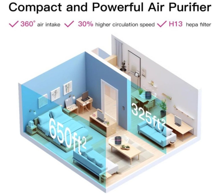 MEGAWISE H13 HEPA Air Purifier for Bedroom, 24dB Sleep Mode