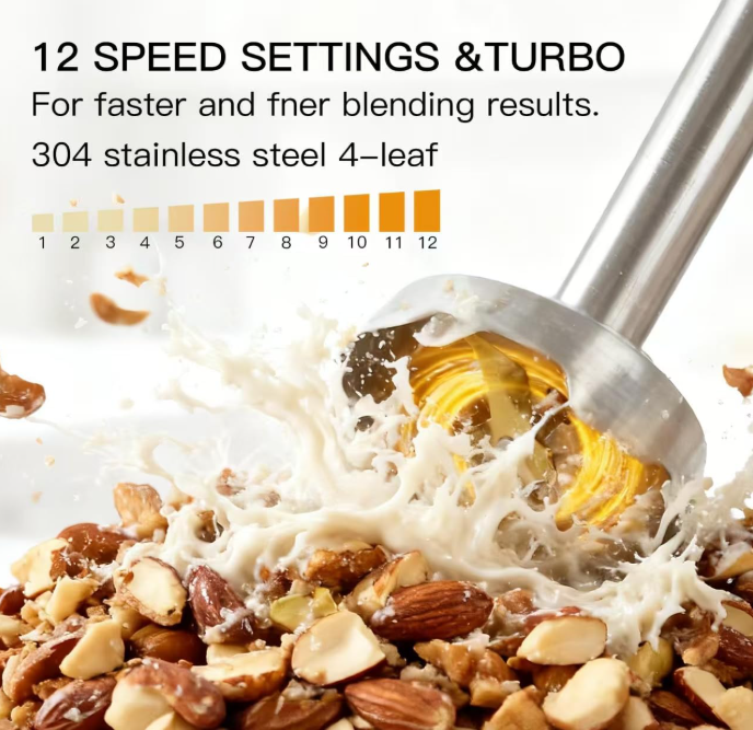 MegaWise 3‑in‑1 Immersion Hand Blender, 12‑Speed Titanium Stainless Steel Stick Blender with Whisk & Milk Frother