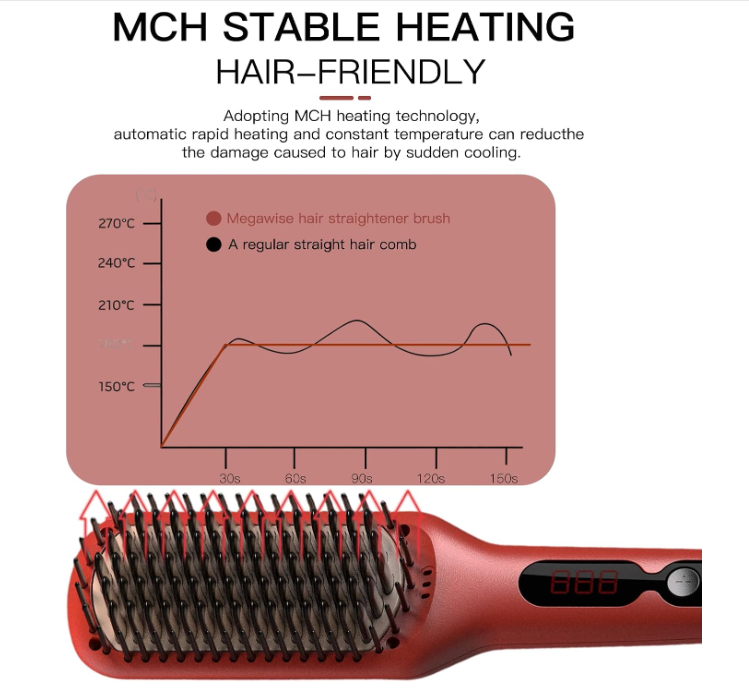 MEGAWISE Ionic Ceramic Hair Straightener Brush with LED Display