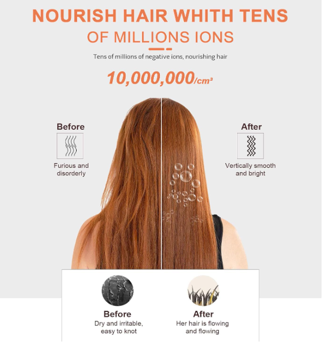 MEGAWISE Hair Straightener Brush, Ceramic Ionic, up to 450°F