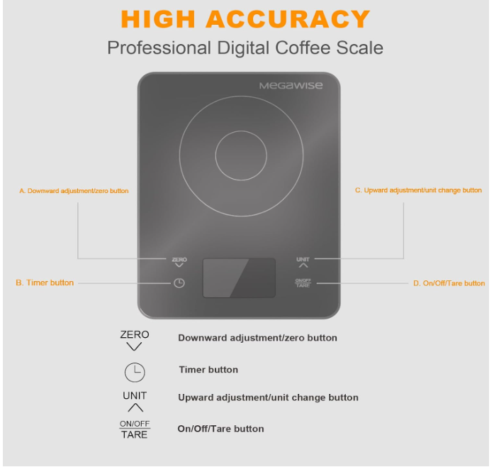 MEGAWISE Coffee Scale with Timer, 0.1g, 2kg, Pour Over & Espresso