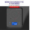 MEGAWISE Coffee Scale with Timer, 0.1g, 2kg, Pour Over & Espresso