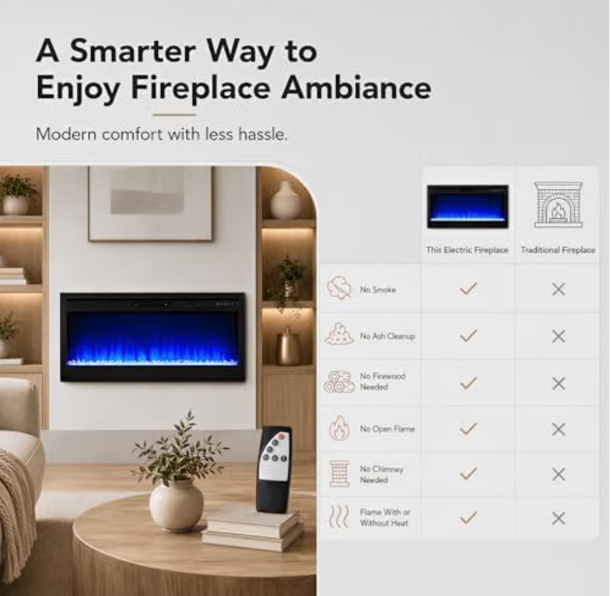 MEGAWISE 43-Inch Built-in Electric Fireplace Insert, 1400W, Remote, Black