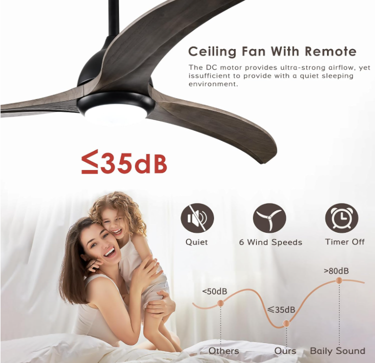 MEGAWISE Ceiling Fans, 52-inch Ceiling Fans with Lights and Remote