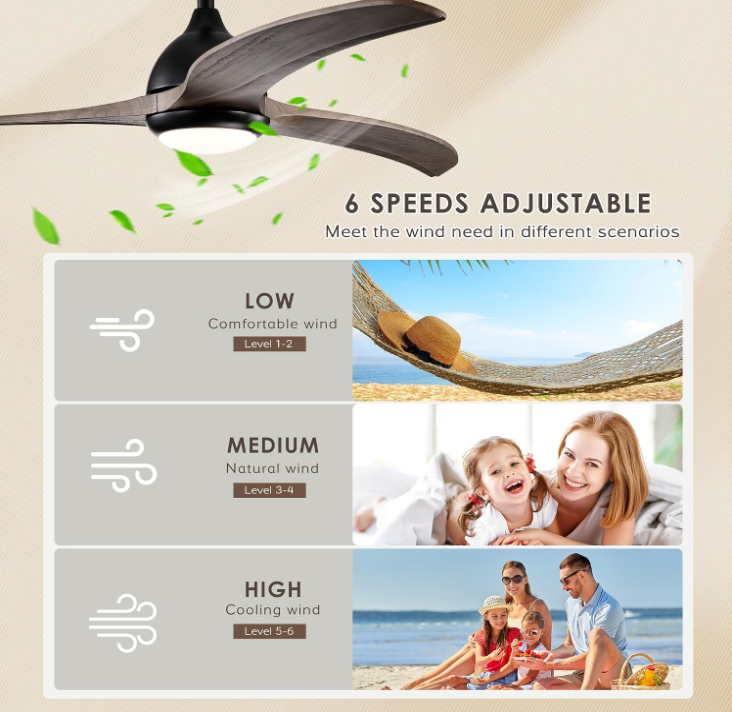 MEGAWISE Ceiling Fans, 52-inch Ceiling Fans with Lights and Remote