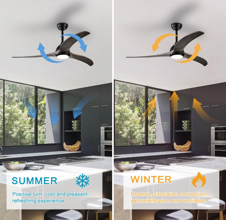MEGAWISE Ceiling Fans, 52-inch Ceiling Fans with Lights and Remote